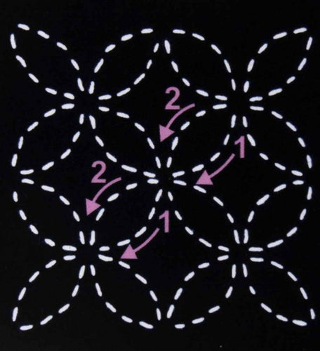 Sashiko Template 4 Inch Shippou - Seven Treasures