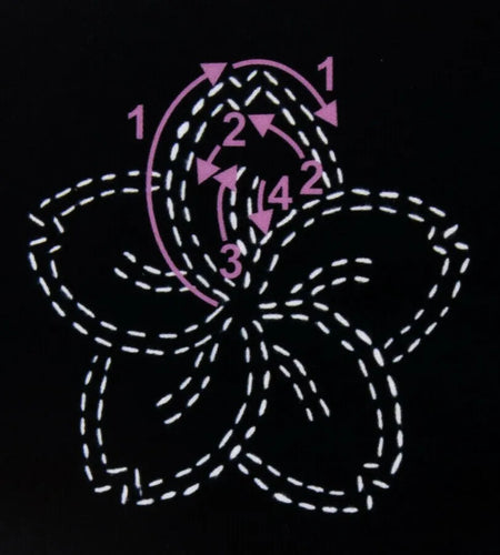 Sashiko Template Sakura Cherry Blossom 4